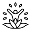 Yoga Zones